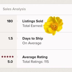 SHOP WITH CONFIDENCE